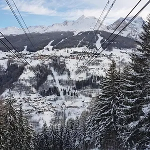 Notre Reve La Plagne